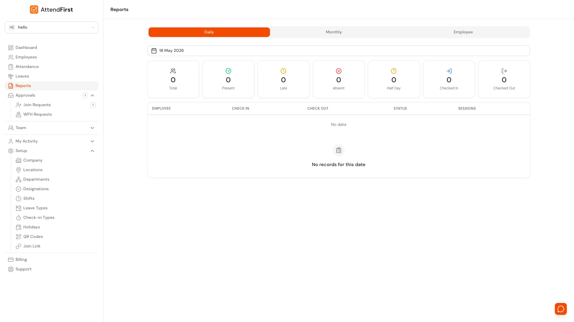 AttendFirst Daily attendance report tab with a date picker, seven stat cards (Total, Present, Late, Absent, Half Day, Checked In, Checked Out), and a per-employee table showing first check-in, last check-out, work hours, break hours, status, and session counts