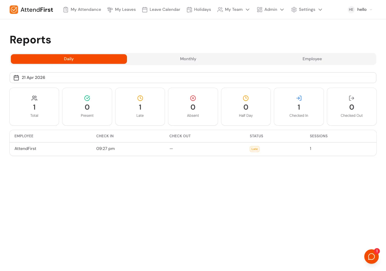 Daily report tab showing date picker, seven stat cards (Total, Present, Late, Absent, Half Day, Checked In, Checked Out), and a table per employee with check-in, check-out, status, and sessions columns