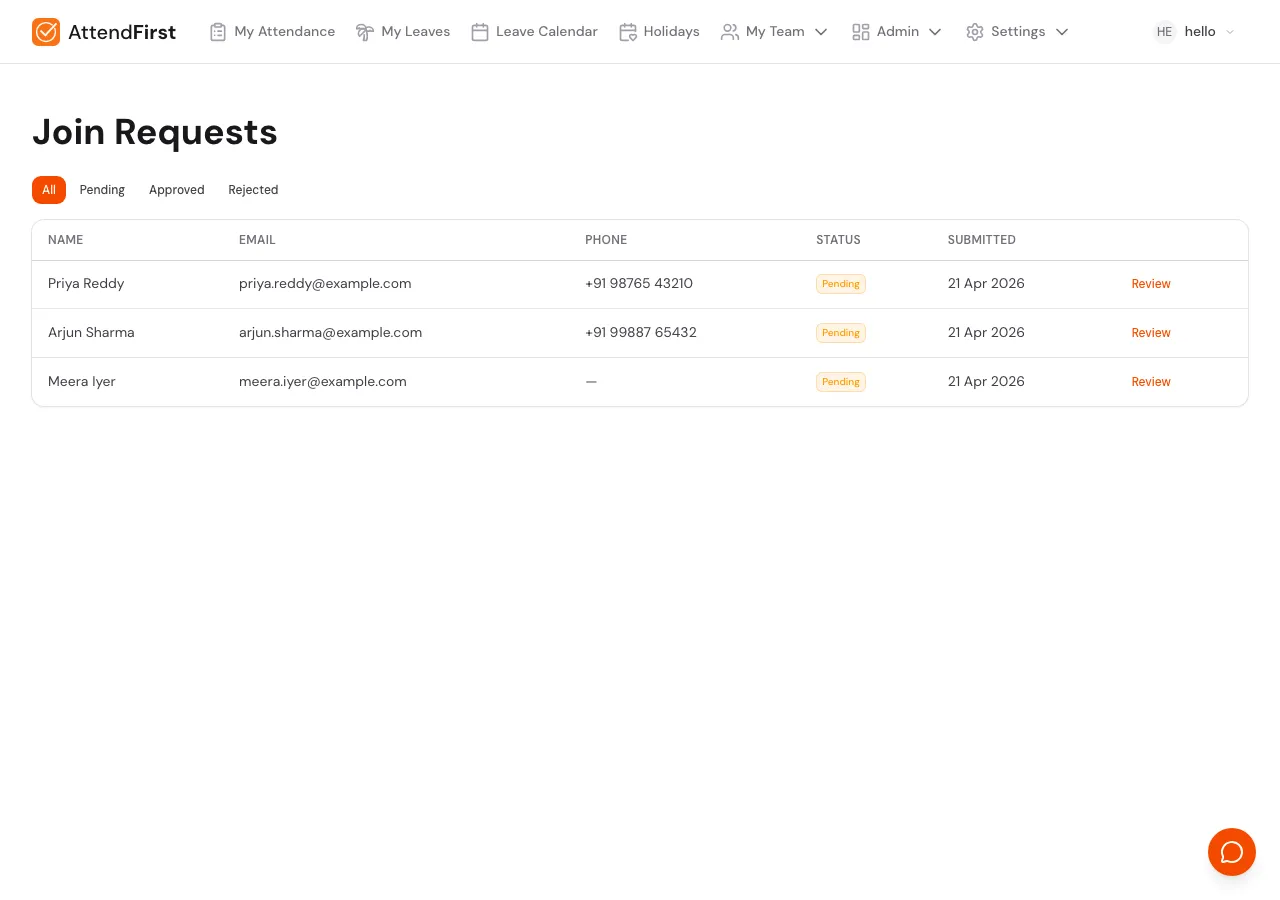 Join Requests page showing the All tab with three pending rows: Priya Reddy, Arjun Sharma, and Meera Iyer