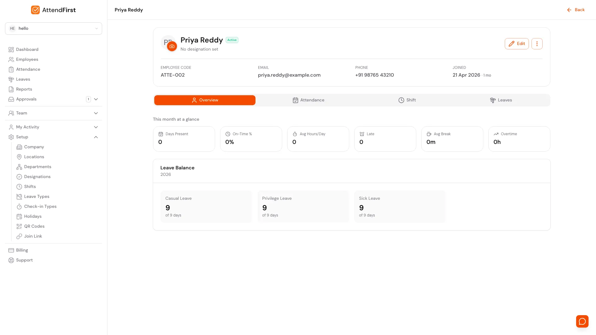 Employee profile for Priya Reddy showing the photo card with Edit and three-dot action buttons, four tabs (Overview, Attendance, Shift, Leaves), This month at a glance stats, and Leave Balance card with three leave types