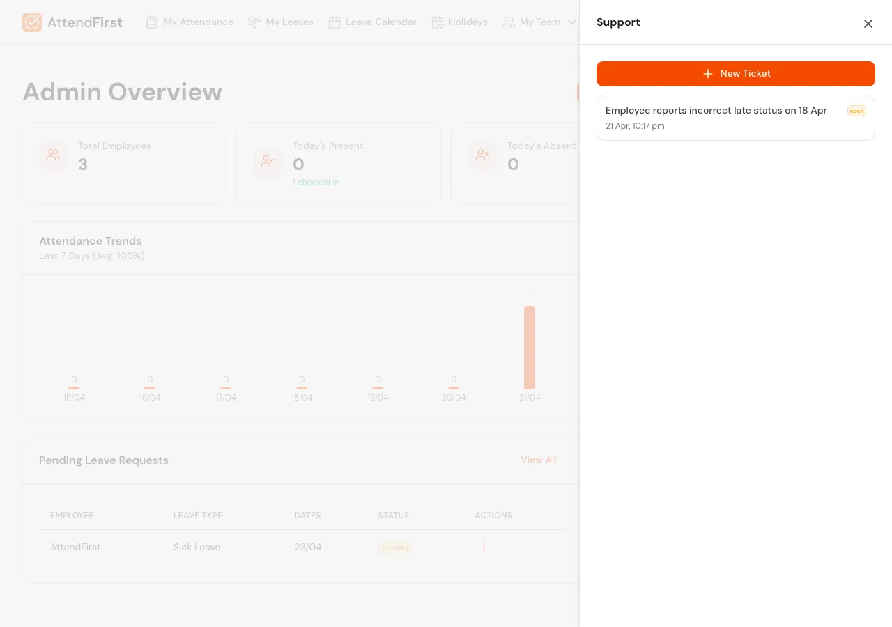 Support slideover opened on the right, showing a New Ticket button and one ticket row labelled Employee reports incorrect late status on 18 Apr with an open status badge and a timestamp