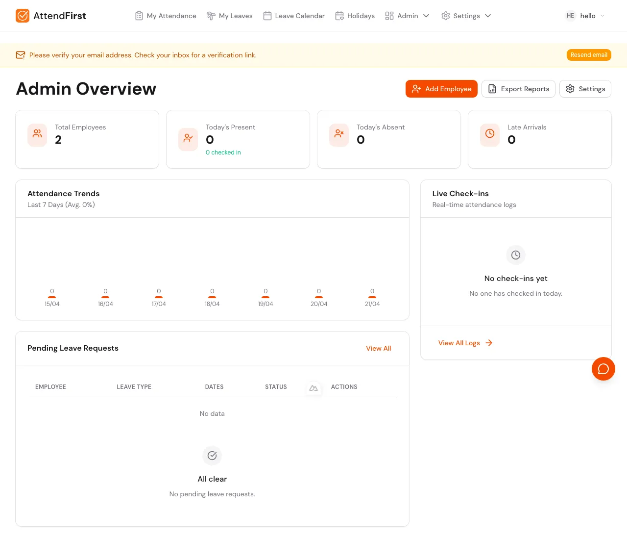 Admin dashboard with a Getting Started banner showing three onboarding milestones