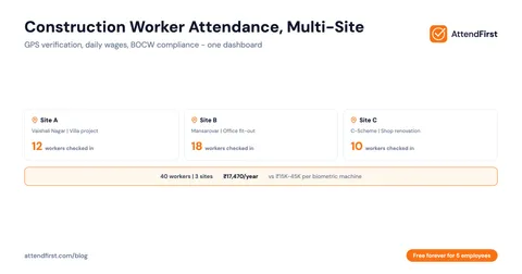 Construction Worker Attendance: Multi-Site Guide (India)