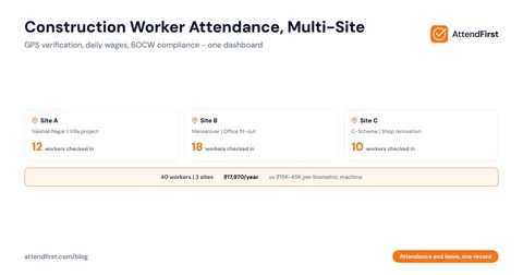 Construction Worker Attendance: Multi-Site Guide (India)
