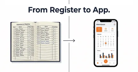 Attendance Register App: Why Indian Businesses Go Digital