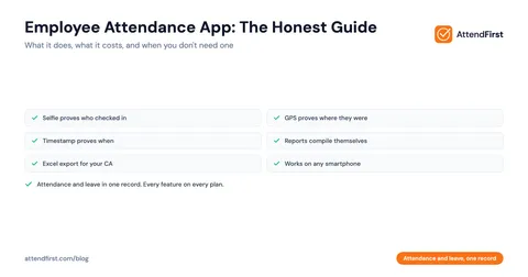 Employee Attendance App: What It Does, Costs & How to Choose