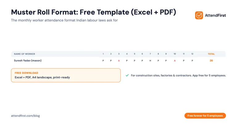 Muster Roll Format: Free Template (Excel + PDF) for India