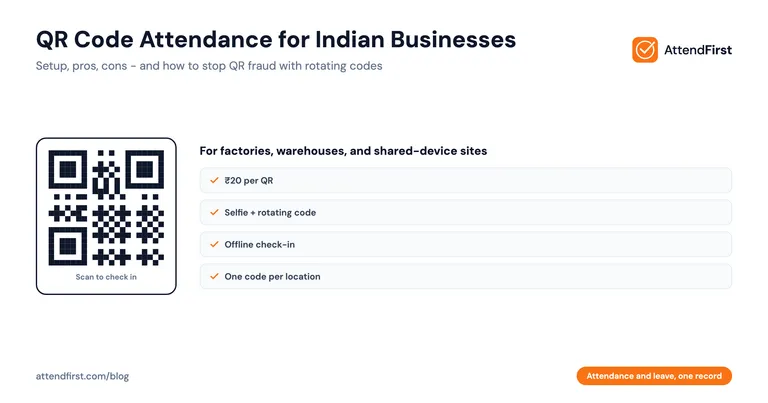 QR Code Attendance India: Setup Guide, Pros and Cons (2026)