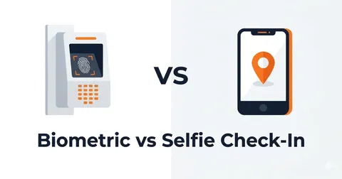Biometric vs Selfie Attendance for Indian Businesses (2026)