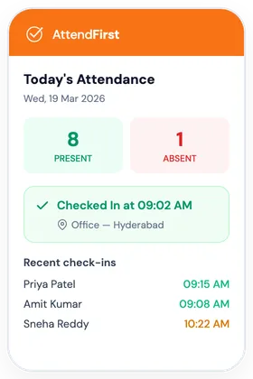 AttendFirst check-in screen showing today's attendance with present and absent counts, GPS-verified check-in confirmation